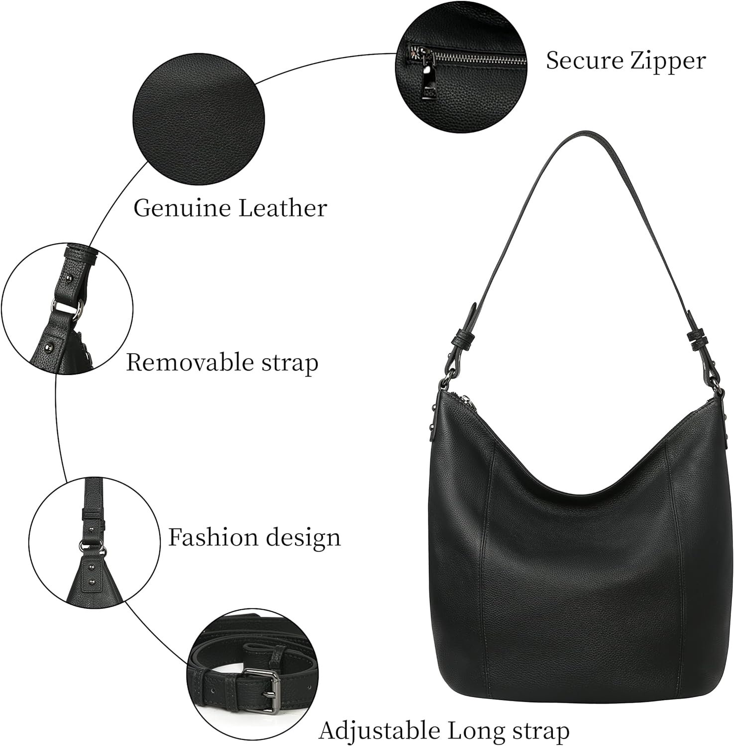 Iswee Hobo Bags Review